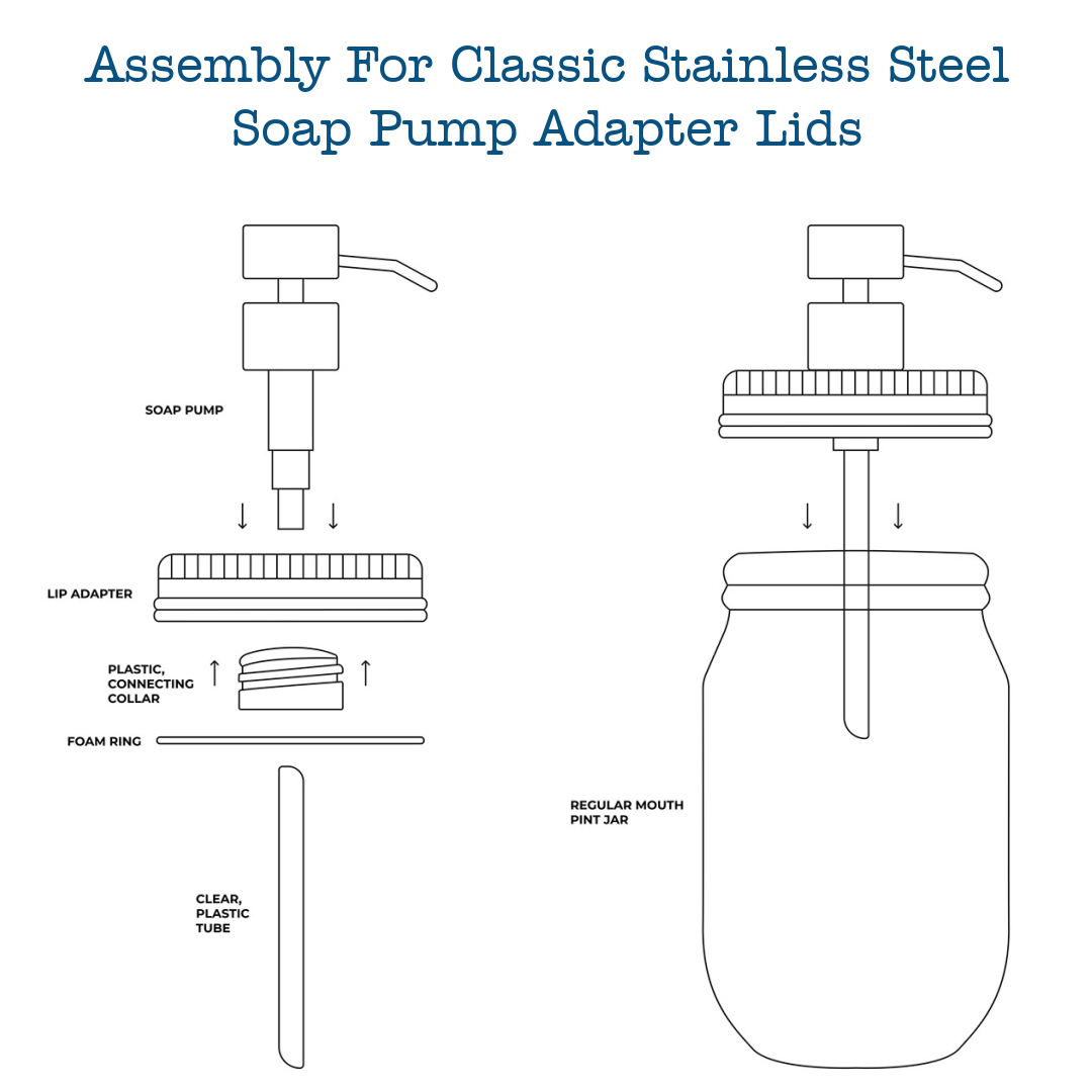Foaming Mason Jar Soap Dispenser | Metal Pump - Other Eco - Goods
