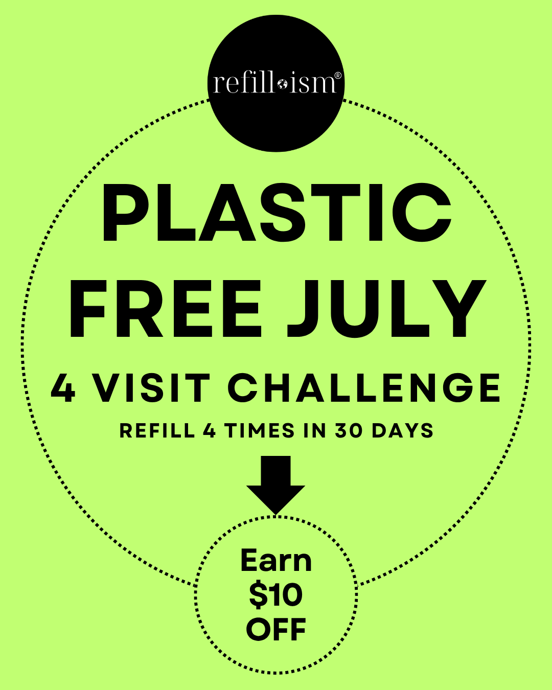 Take the Plastic Free July Challenge at Refillism