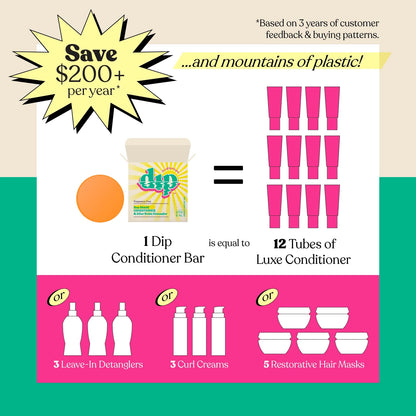 Dip Sun Shield Conditioner | Fragrance Free