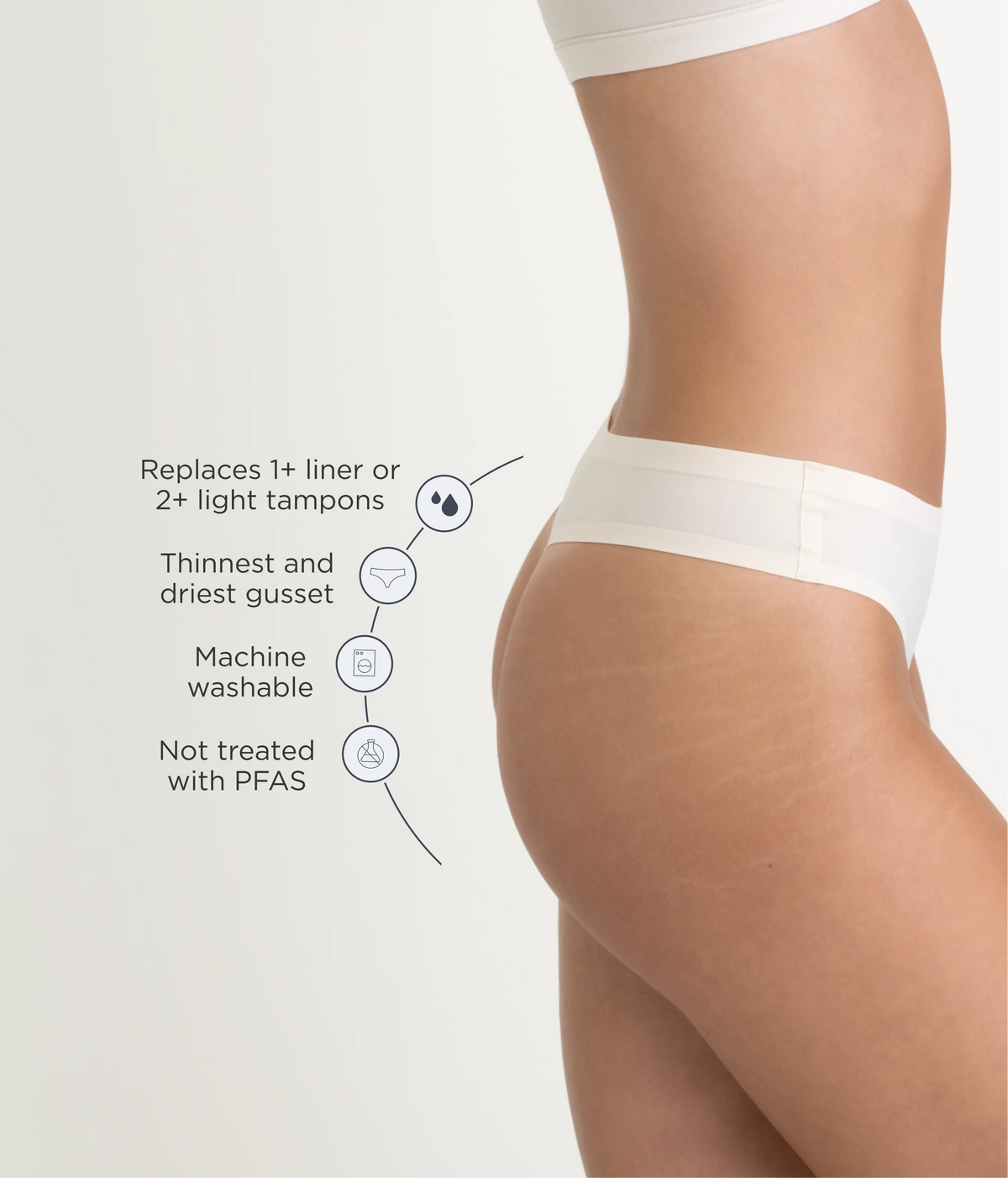 Leakproof Seamless Thong